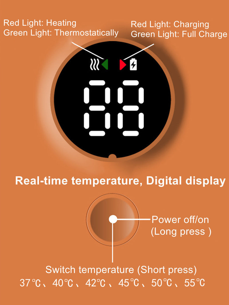 BibiWarm – 6-in-1 Cordless Bottle Warmer